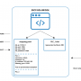 schema-db_final.png