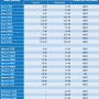 switch_splitter-table1_cz.png