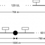 05-mbus_01-mbus-splitting-the-bus.png