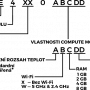 product_number_description.png