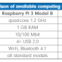 tabulka_raspi_en.png