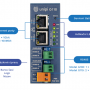 unipi-gate-io1.png