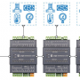 unipi-gate-modularity.png
