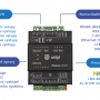 unipi-patron-io1.png