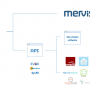 unipi-patron-schema-02.png