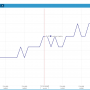 33-mervis-scada-project-cz.png