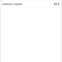 36-mervis-scada-project-cz.png