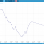 export-data_02-selecting-variables.png