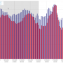graphs-bar.png
