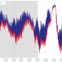 graphs-linedif.png