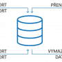 migrace_mervis-db_cz.png