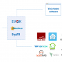 unipi-software-api-full.jpg