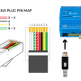 infografika_1-wire_2.png