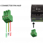 infografika_axon_2.png