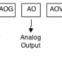 unipi_ao.png