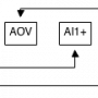 unipi_ao_example.png