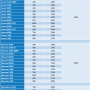 switch_splitter-table1_cze.png