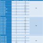 switch_splitter-table1_en.png