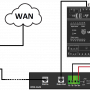 unipi_-_injector_a_splitter.png