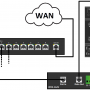 unipi_-_switch_a_splitter.png