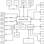 block_diagram_e410.png