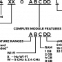 product_number_description.png