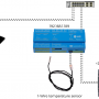 weintek_ip_series_00_infographics.png