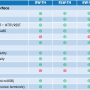 iaq-devices.png