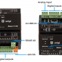 axondb-01.jpg