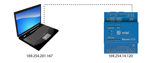 Connecting directly to PC/Laptop