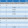 extensions_table.png