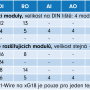 extensions_table_cz.png