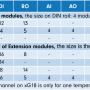 extensions_table_en.png