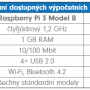tabulka_raspi_cz.png