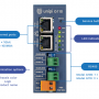 unipi-gate-catalog-hardware-en.png