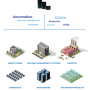 unipi-patron-schema-04-en.png