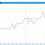 33-mervis-scada-project-en.png