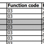 connecting-to-modbus-slave-11-registers-map.png