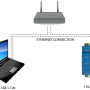 connecting_to_unipi_01-lan.png