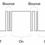 debounce_00-bounce-example.jpg