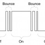 digital-inputs-01-debounce.jpg