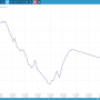 export-data_02-selecting-variables.png