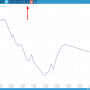 export-data_04-export-button.png
