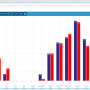 mervis_scada_graph.png
