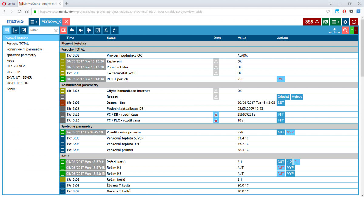 mervis_scada_table_view.png