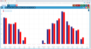 sw_mervis_05_scada_graph.png
