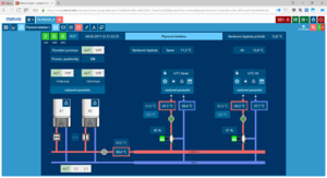 sw_mervis_06_scada_schema.png
