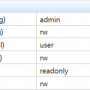 config_users.png