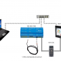 weintek_ip_series_00_infographics.png