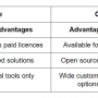 software_table_eng.png